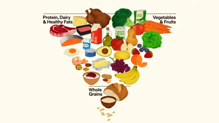 New US dietary guidelines prioritize eating ‘real food’ that champions meat, cheese, and vegetables